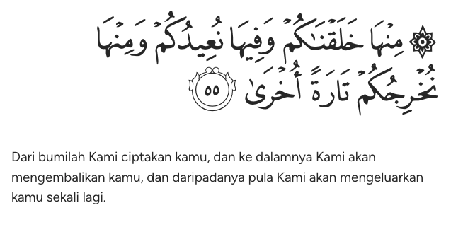 Surah Taha Ayat 55